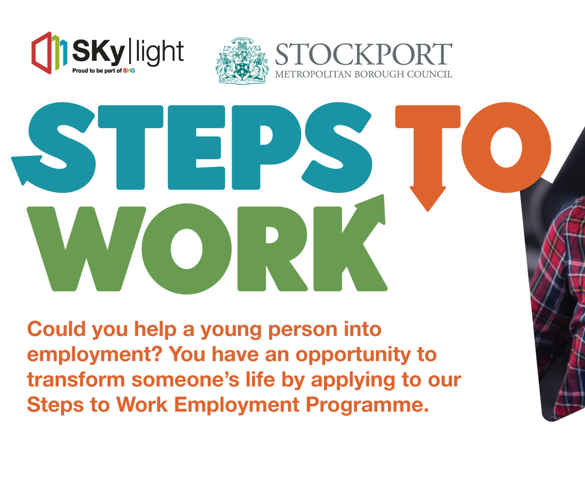 Steps to work | Skylight